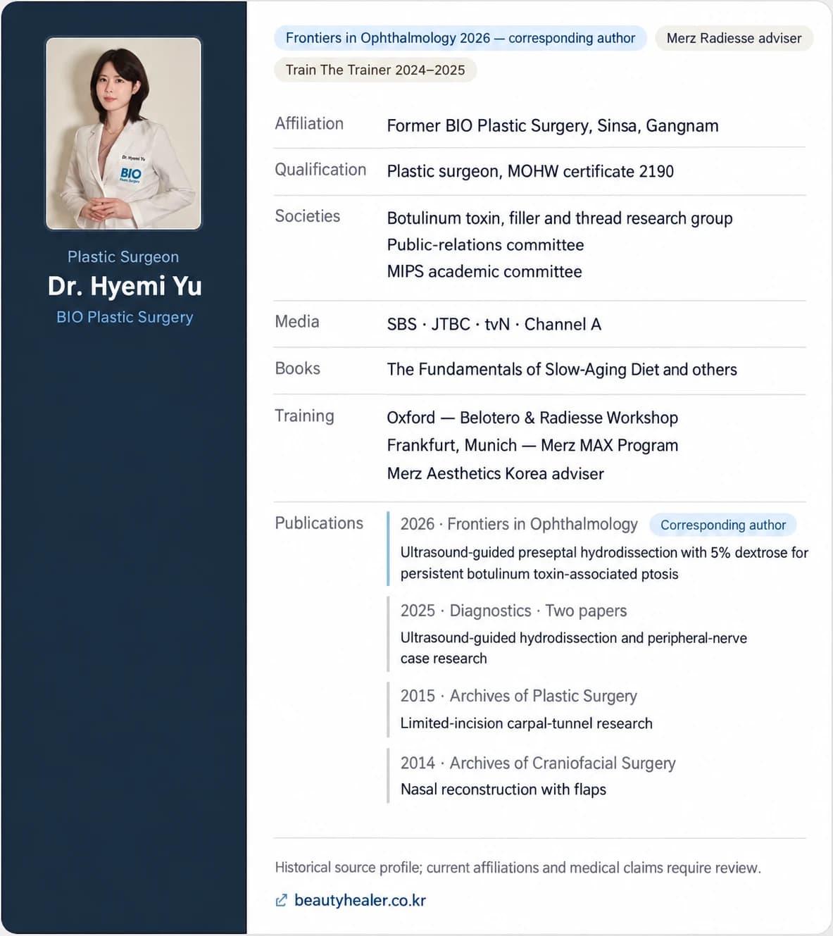 Historical source profile of Dr. Hyemi Yu’s affiliation and academic activities