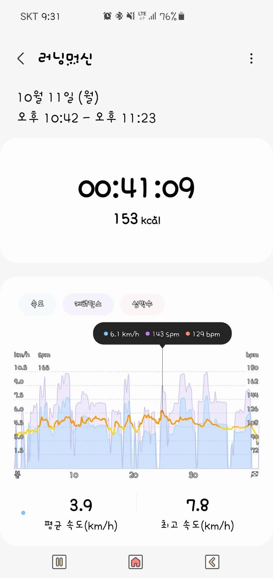 원문에 수록된 당시 사진 또는 자료 4