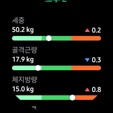 원문에 수록된 당시 사진 또는 자료 3