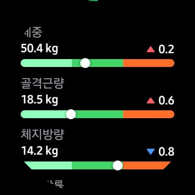 원문에 수록된 당시 사진 또는 자료 10