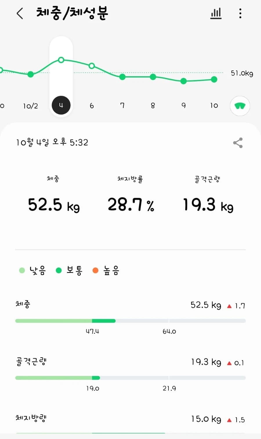 원문에 수록된 당시 사진 또는 자료 12