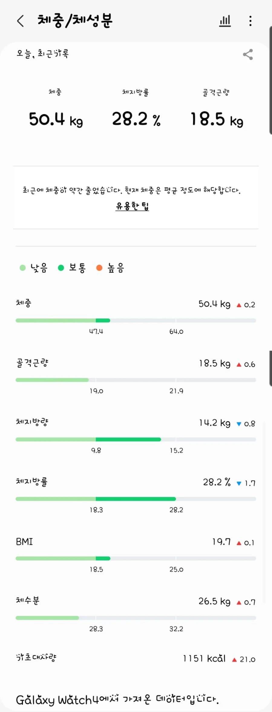 원문에 수록된 당시 사진 또는 자료 13