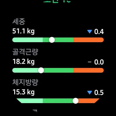 원문에 수록된 당시 사진 또는 자료 4