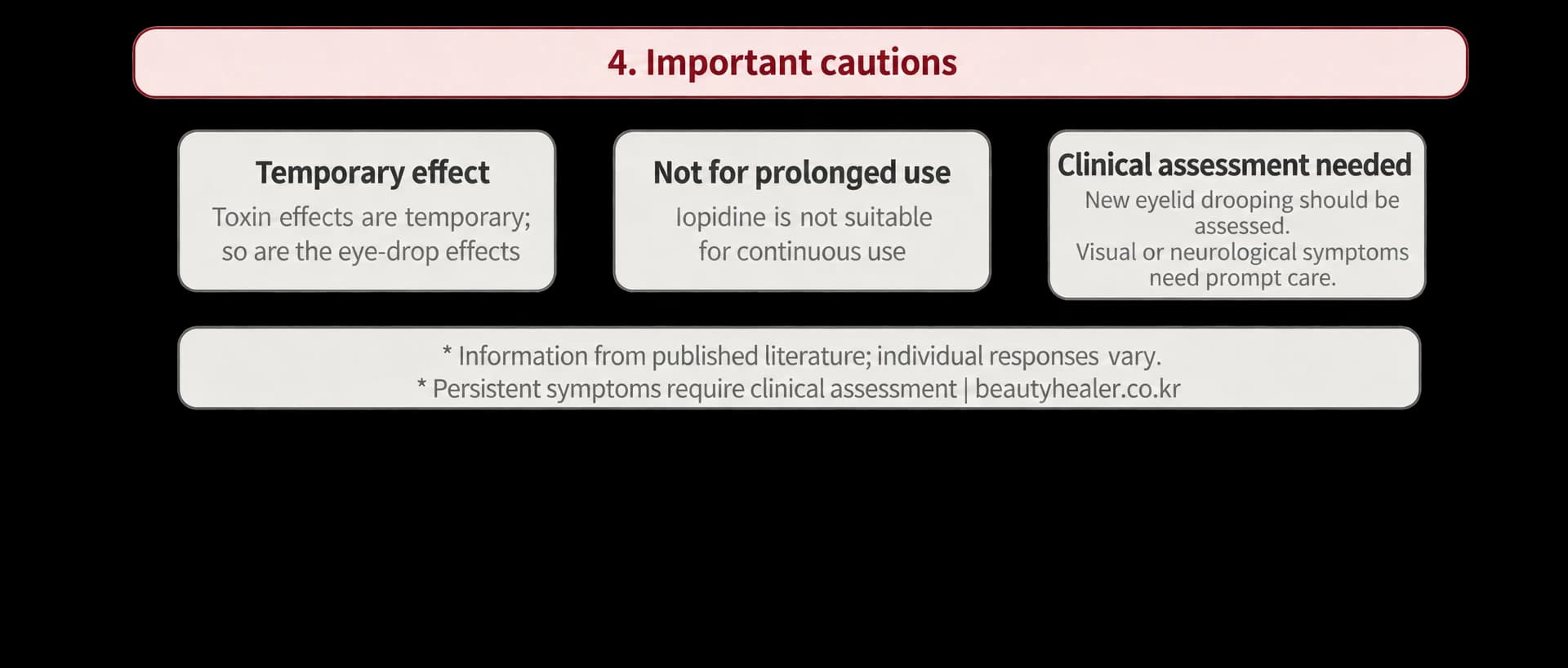 Eye-drop research for eyelid ptosis after botulinum toxin — source material 5 — AI-assisted English adaptation; not an unedited medical original