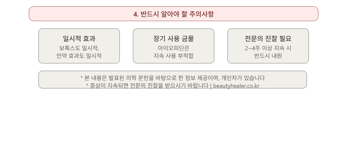 보톡스 후 눈꺼풀 처짐과 점안제 연구 — 원문 자료 5
