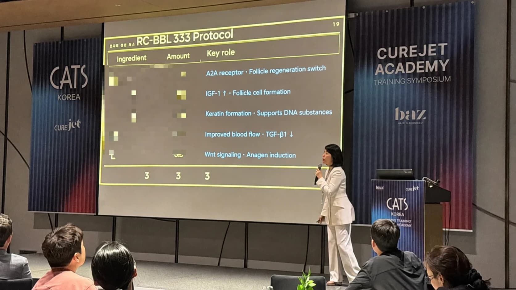 CureJet event protocol slide — original redacted quantities and ingredients retained