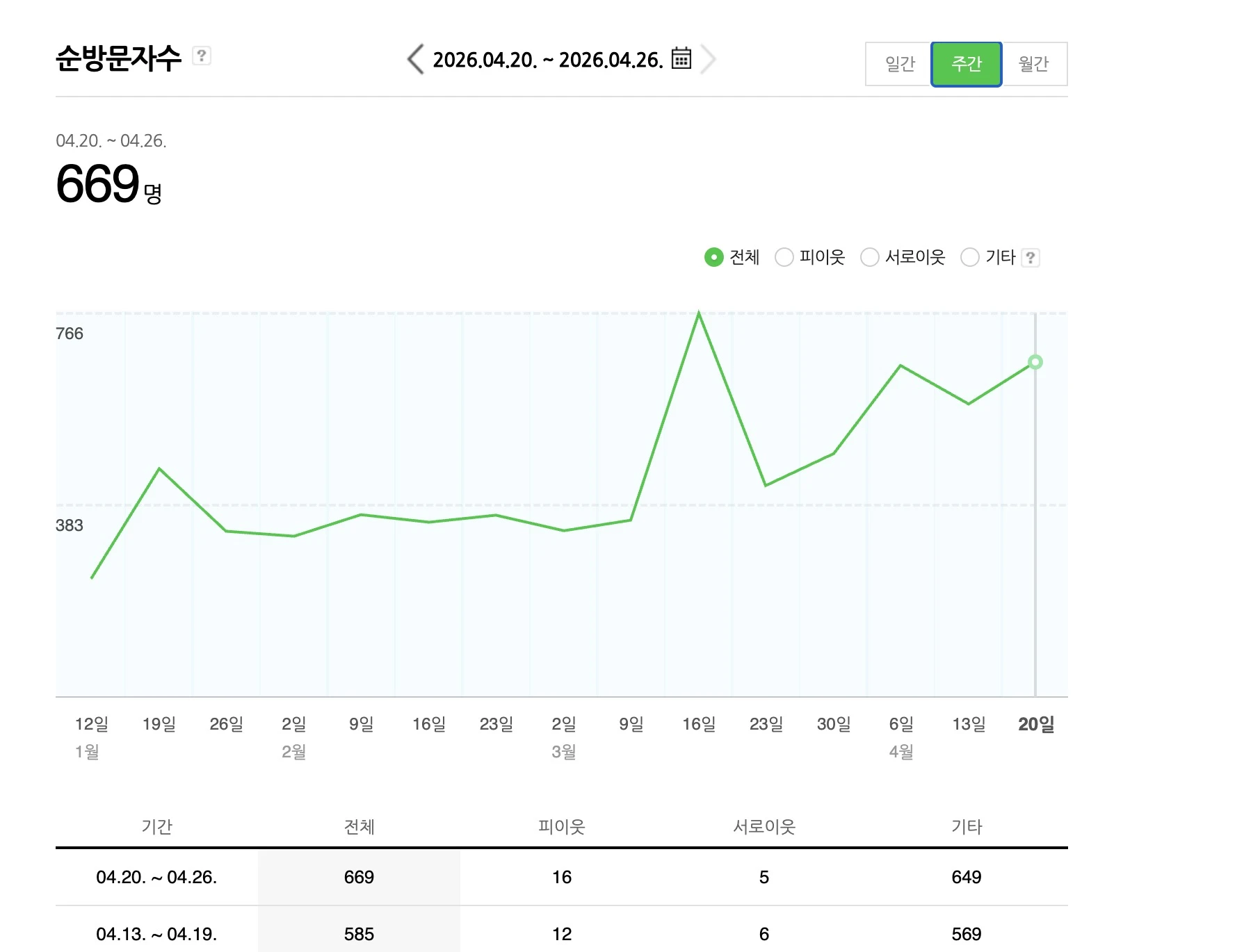 원문 자료 이미지 1