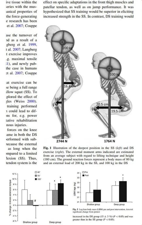 Paper or research figure cited by the source — population and attribution require review