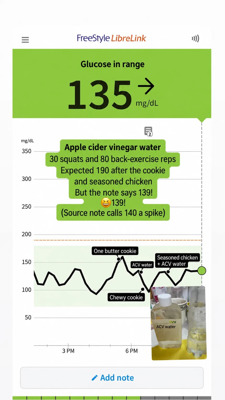 Personal glucose-monitor screen — a single observation cannot isolate an intervention effect — AI-assisted English adaptation; not an unedited medical original