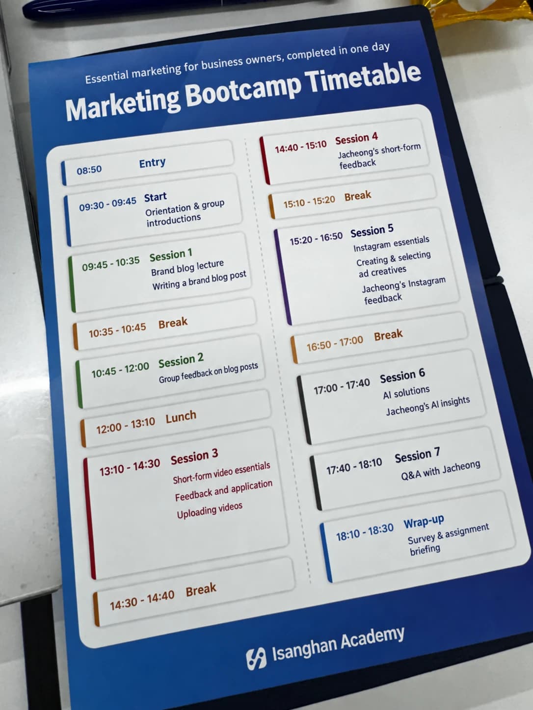Source image 1 for A physician’s marketing bootcamp reflections