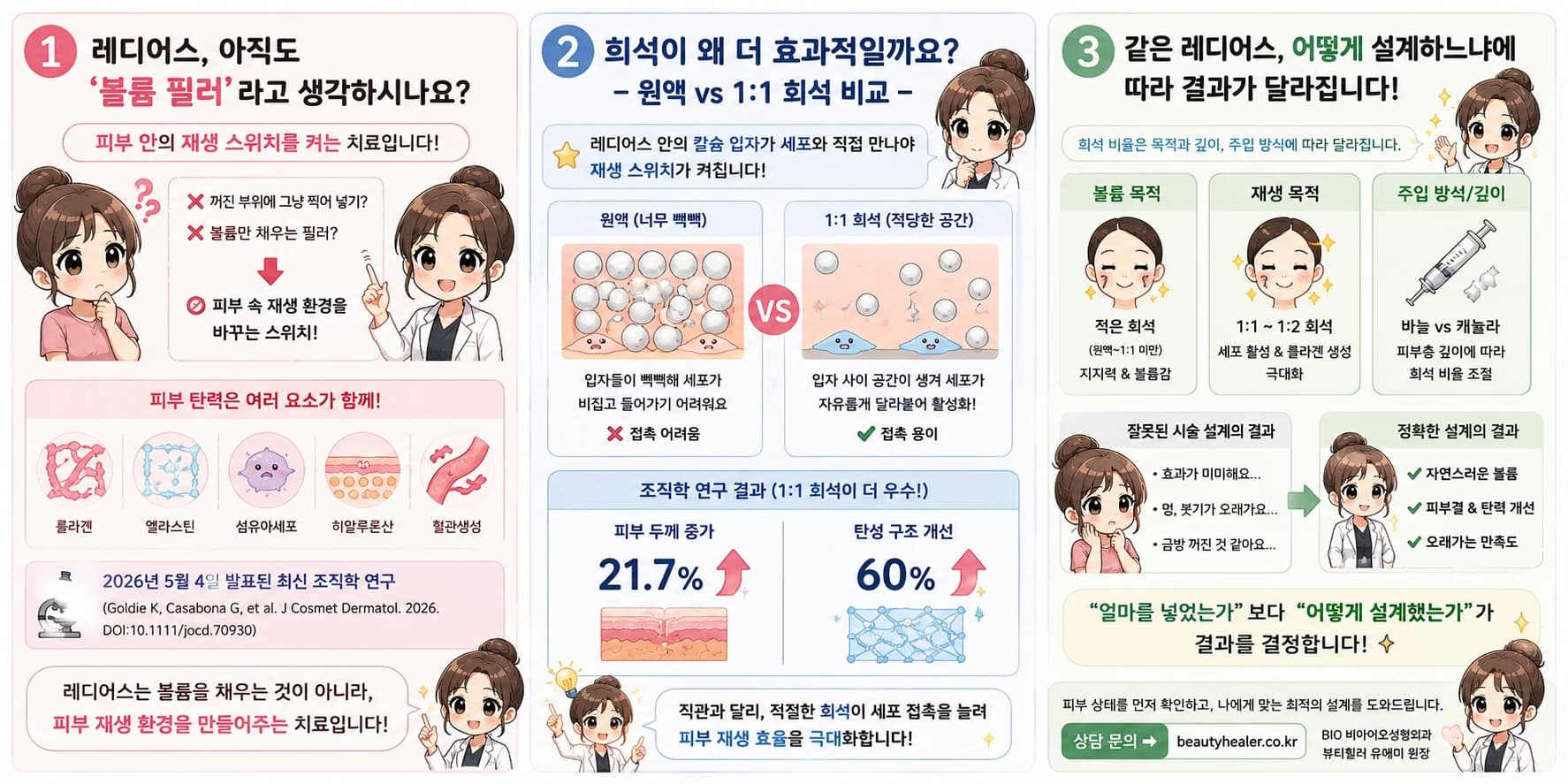 레디어스 목적·희석·설계를 요약한 원문 인포그래픽 — 수치·과거 소속·연락처 검수 대기