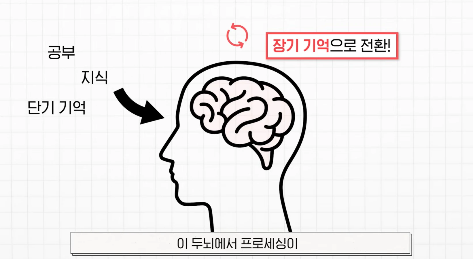 원문 이미지 20 — 당시 자료와 크레딧 유지, 재게시 승인 대기
