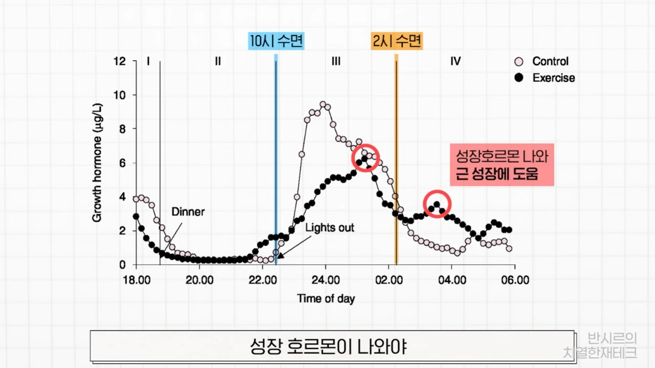 원문 이미지 21 — 당시 자료와 크레딧 유지, 재게시 승인 대기