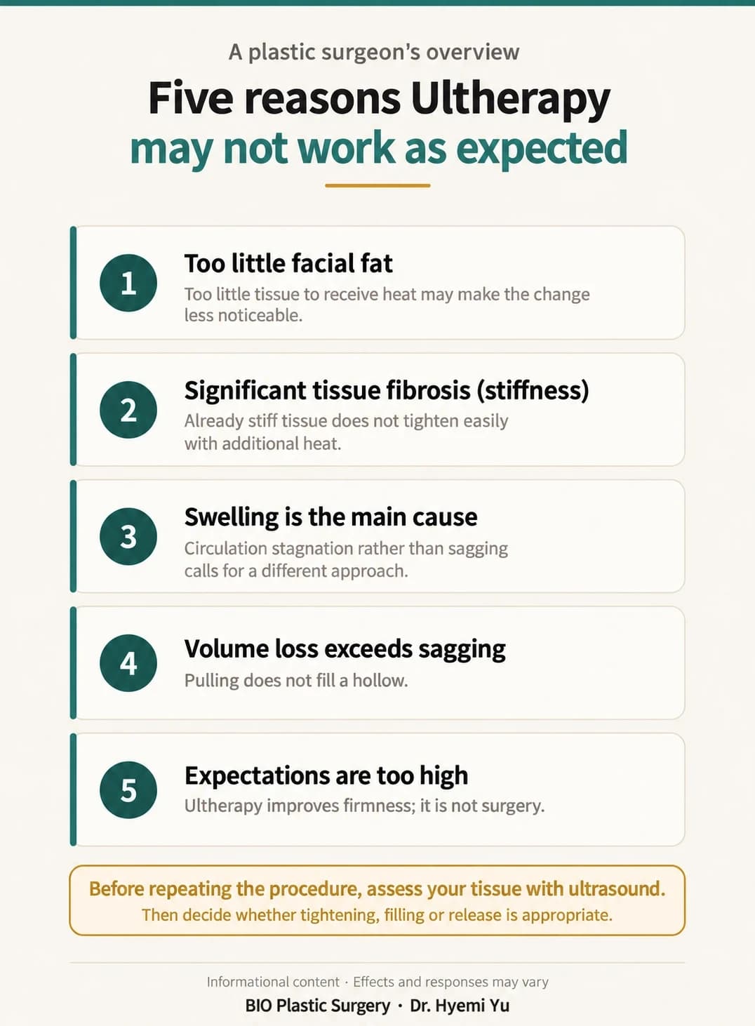 Five tissue conditions and expectations to assess before repeating Ultherapy